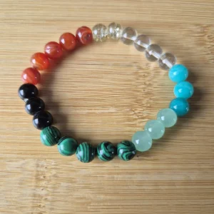 20250929_141850 Protection - Aura-Cleansing Shield Bracelet