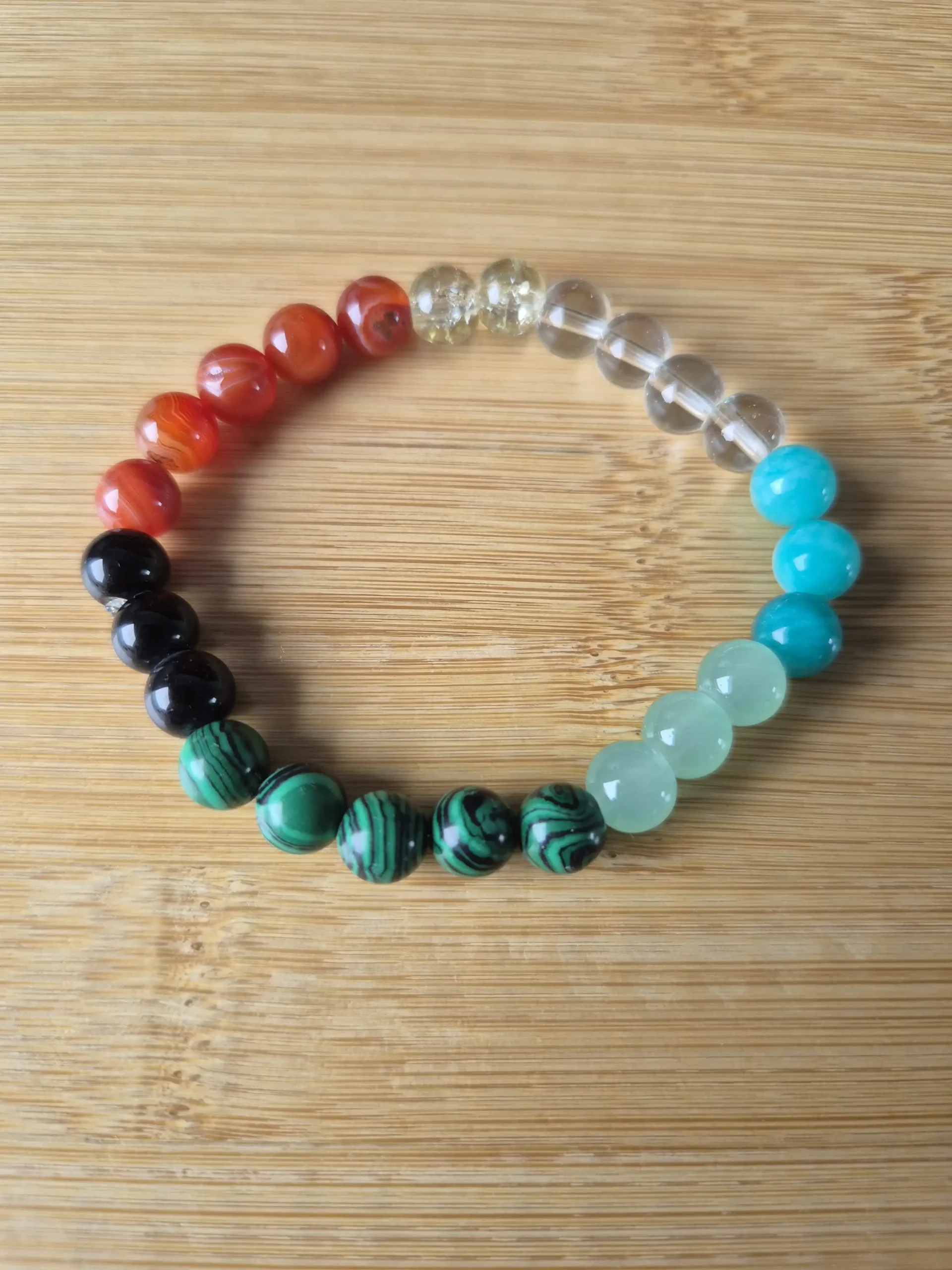Protection - Aura-Cleansing Shield Bracelet